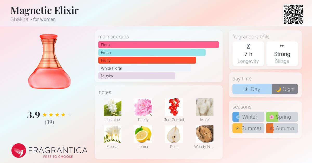 Fragrantica image 4
