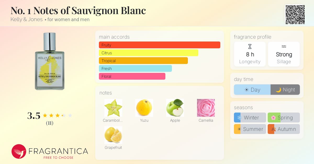 Fragrantica image 4