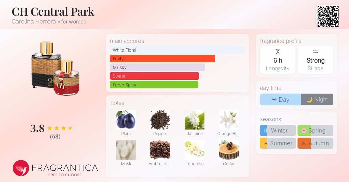 Fragrantica image 4