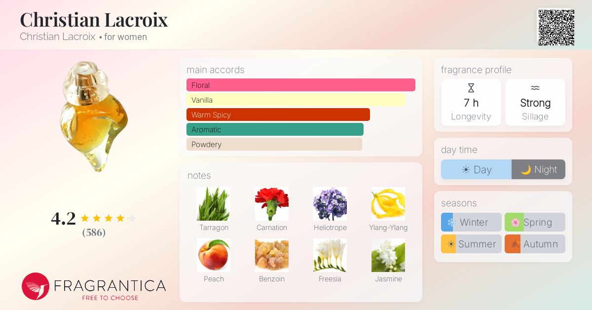Fragrantica image 4