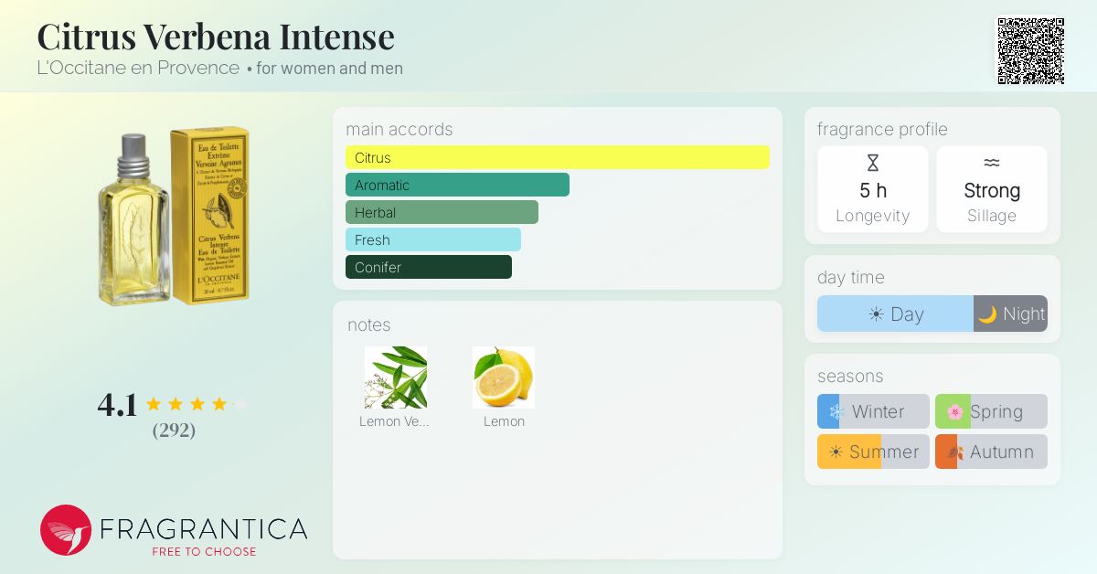 Fragrantica image 4
