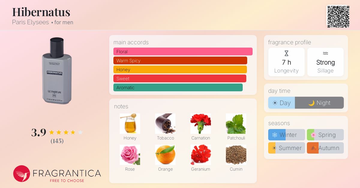 Fragrantica image 4