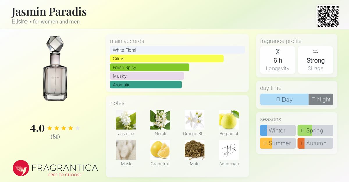 Elisire エキストレド パルファム／ ジャスマンパラディ 50ml Jasmin Paradis Elisire perfume - a fragrance for women and