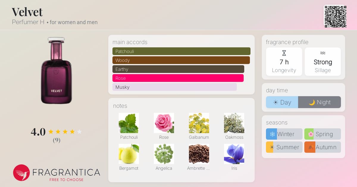 Fragrantica image 4
