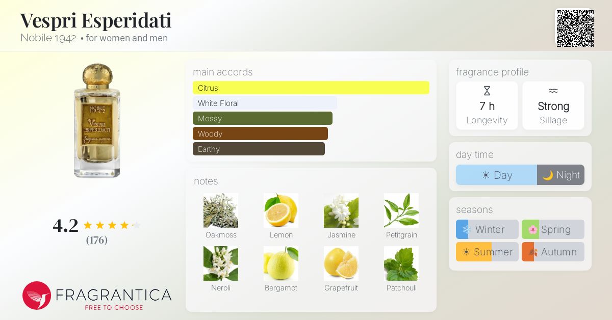 Fragrantica image 4