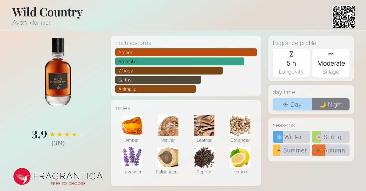 Fragrantica image 4