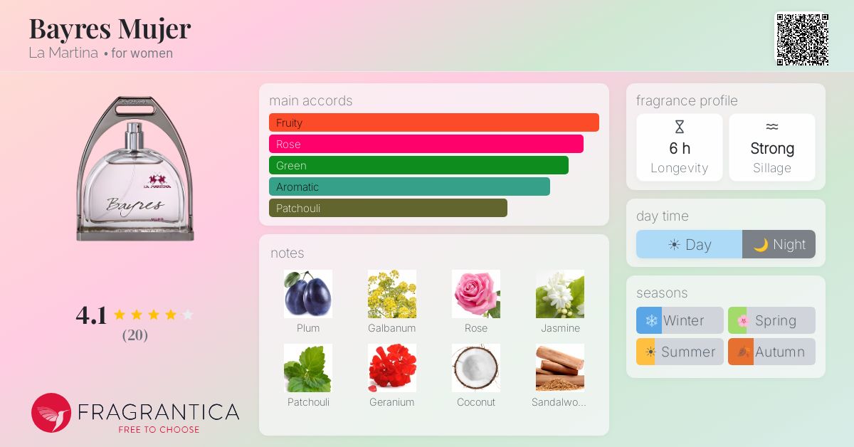 Fragrantica image 4