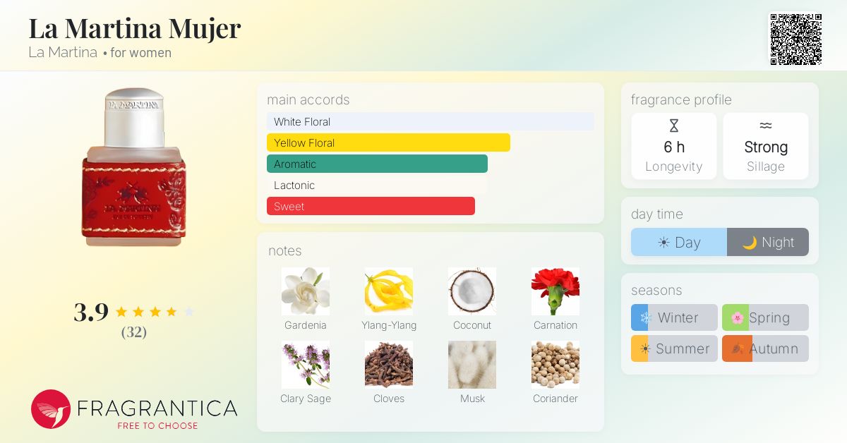Fragrantica image 4