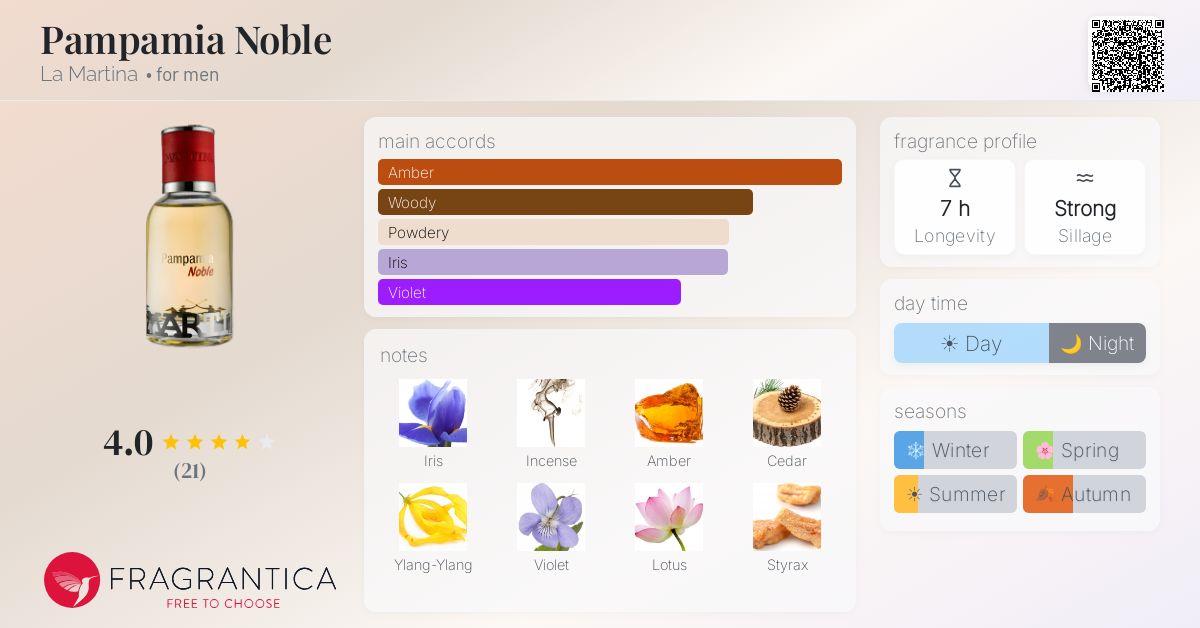 Fragrantica image 4