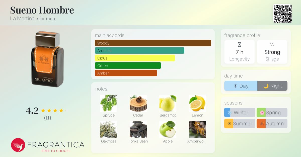 Fragrantica image 4
