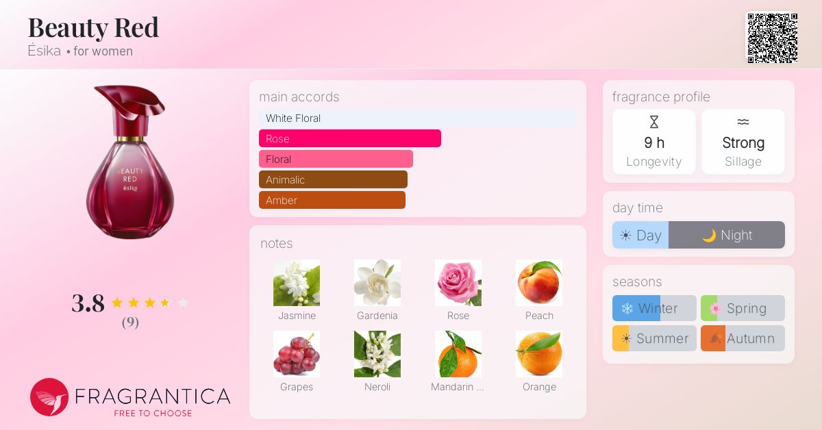 Fragrantica image 4
