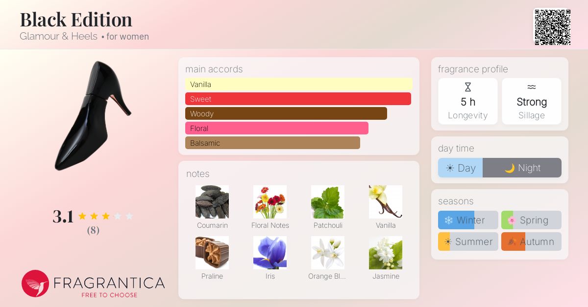 Fragrantica image 4