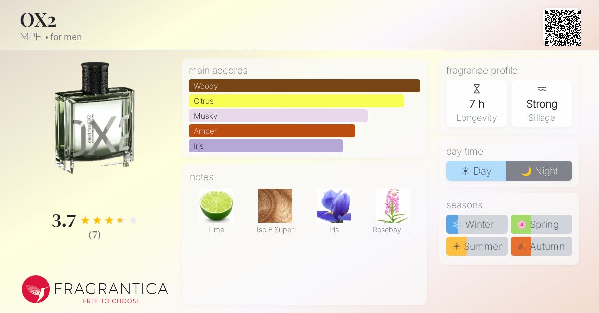 Fragrantica image 4