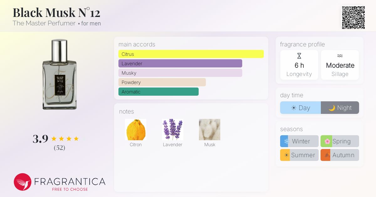 Fragrantica image 4