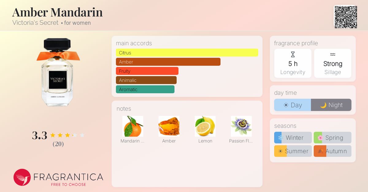 Fragrantica image 4