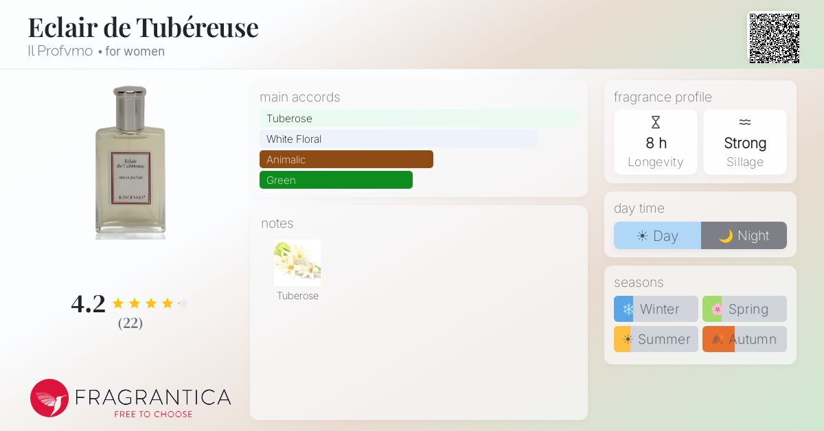 Fragrantica image 4