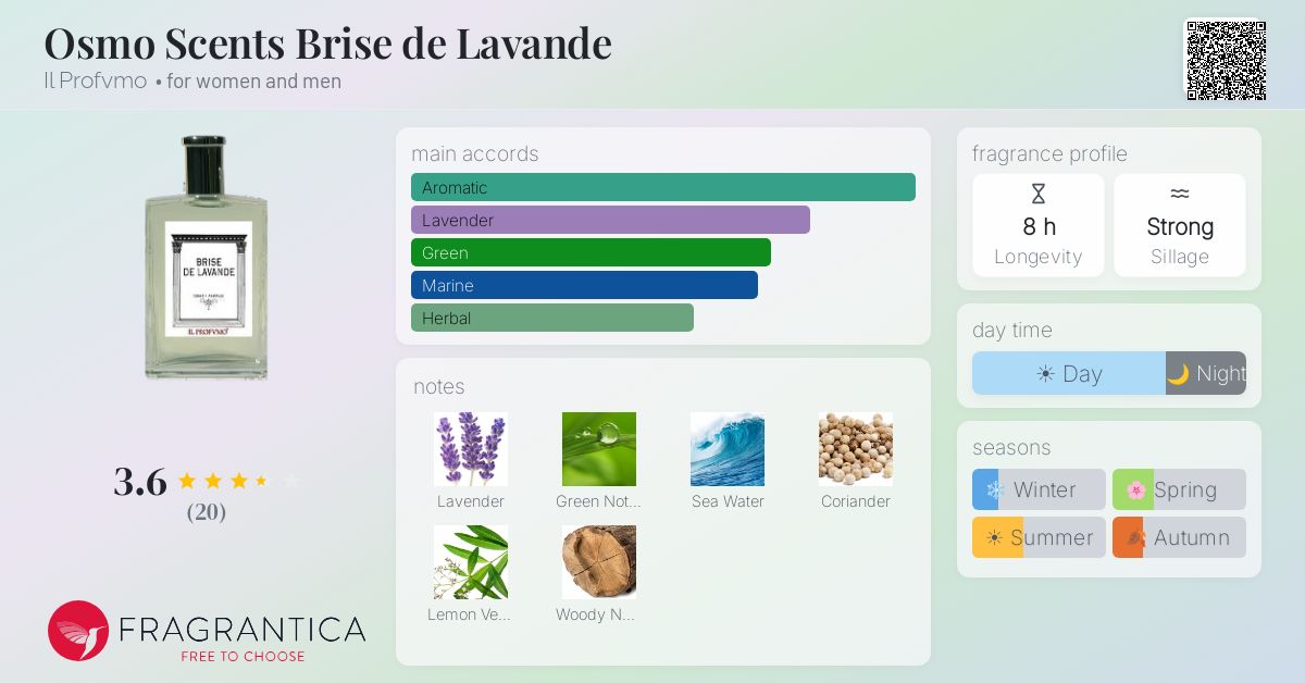 Fragrantica image 4