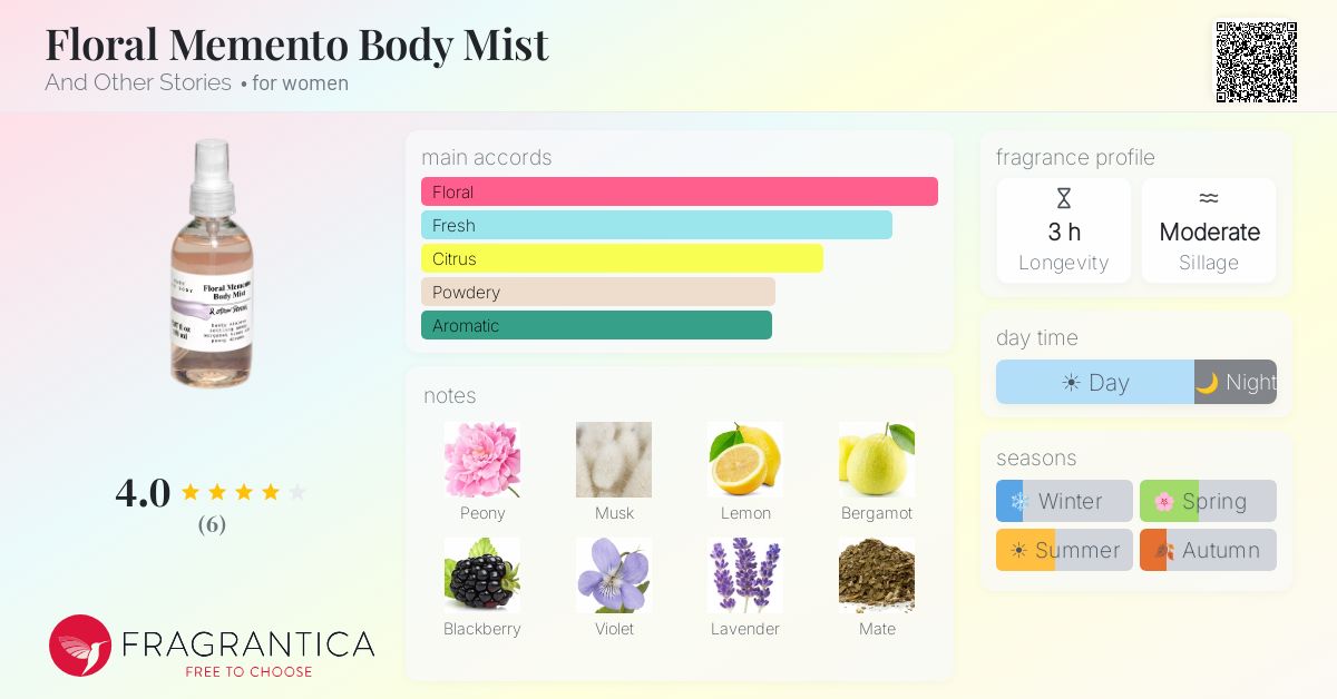 Fragrantica image 4