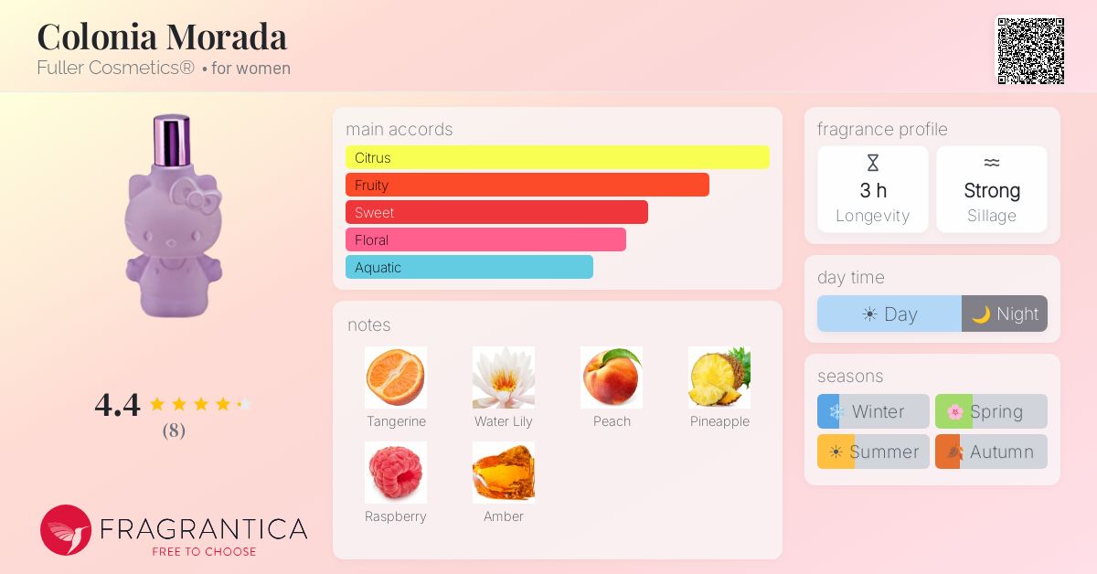 Fragrantica image 4