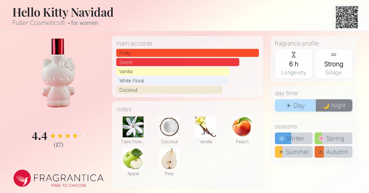 Fragrantica image 4