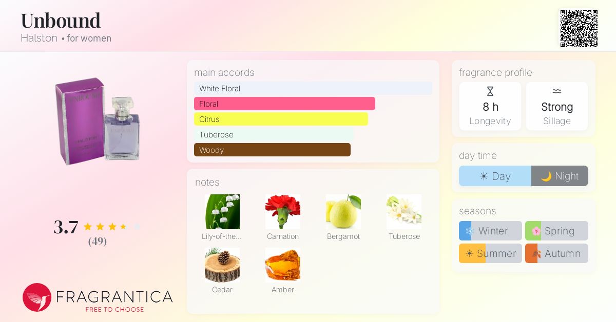 Fragrantica image 4
