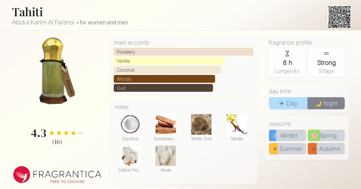 Fragrantica image 4