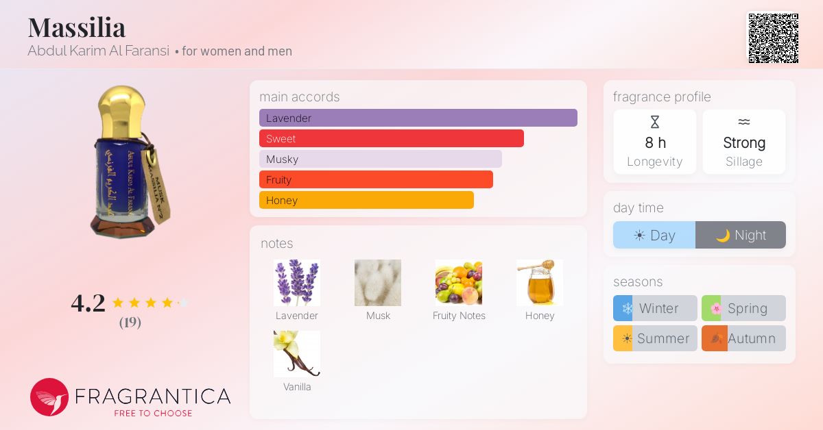 Fragrantica image 4