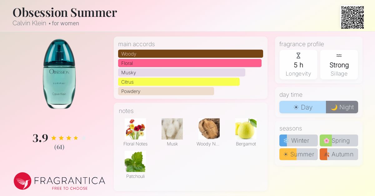 Fragrantica image 4