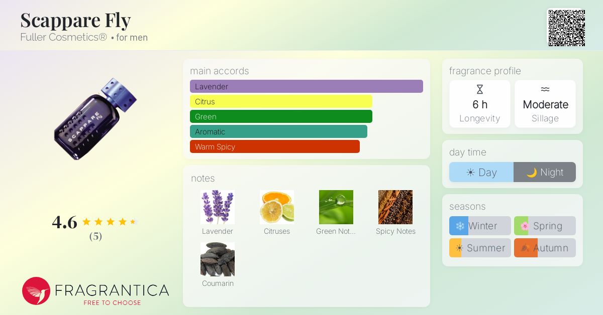 Fragrantica image 4