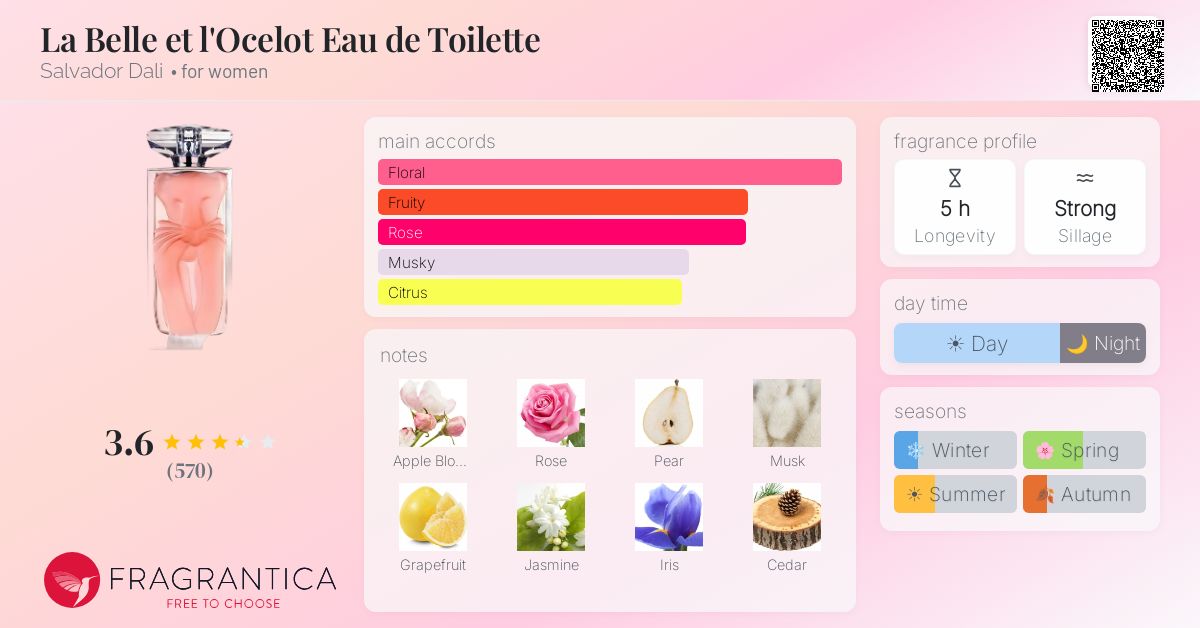 Fragrantica image 4
