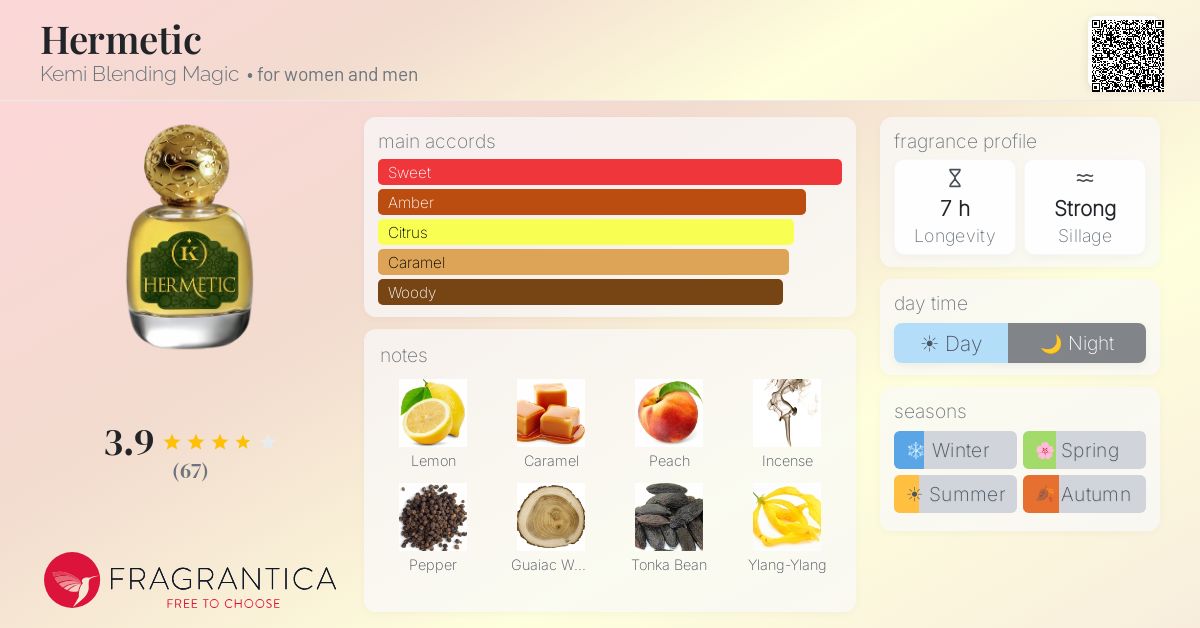 Fragrantica image 4