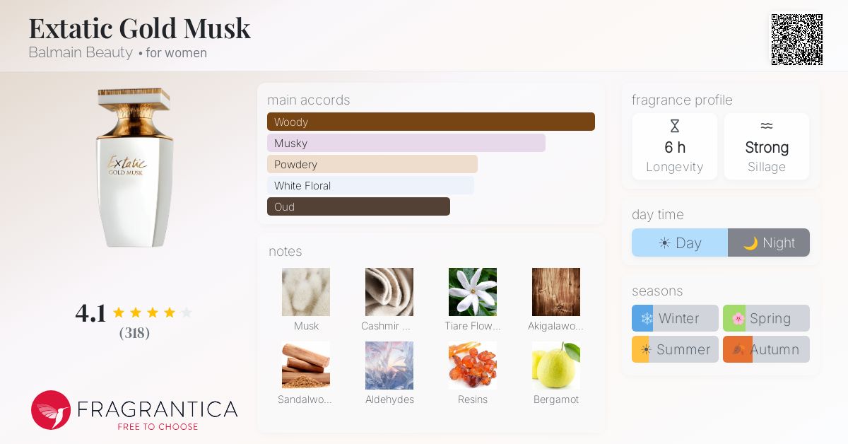 Fragrantica image 4