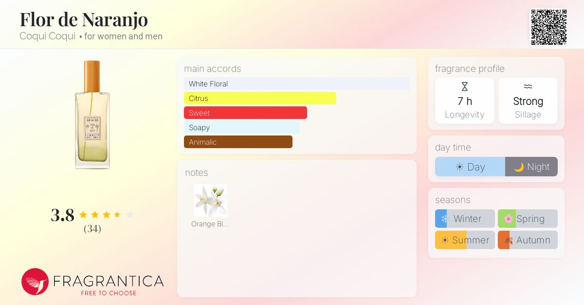 Fragrantica image 4