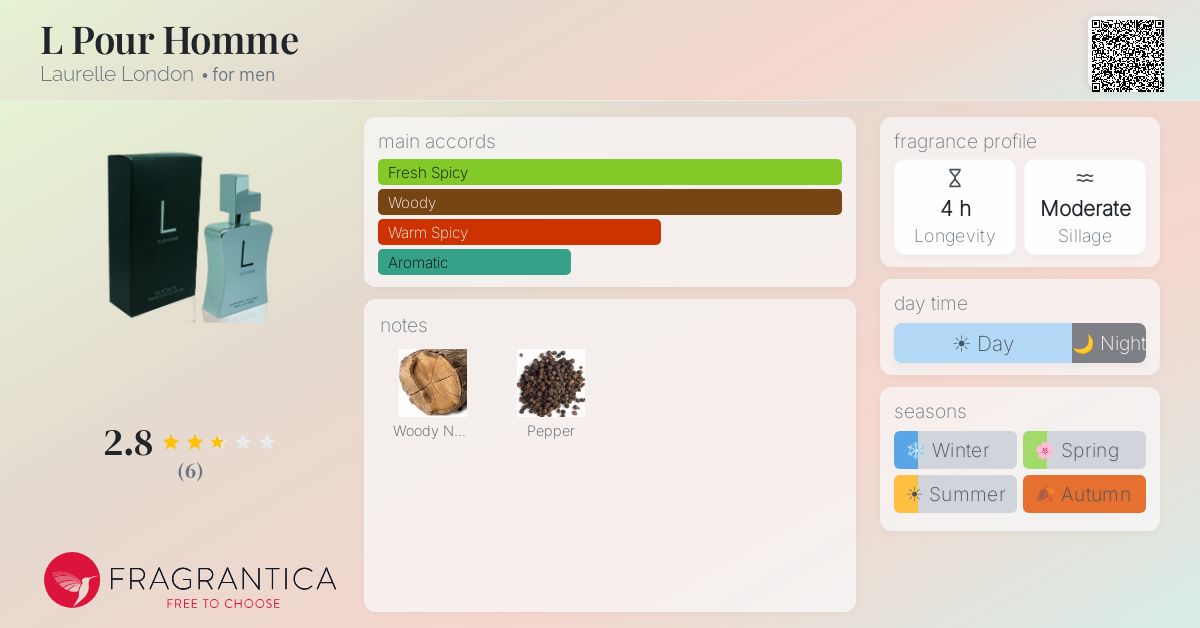 Fragrantica image 4