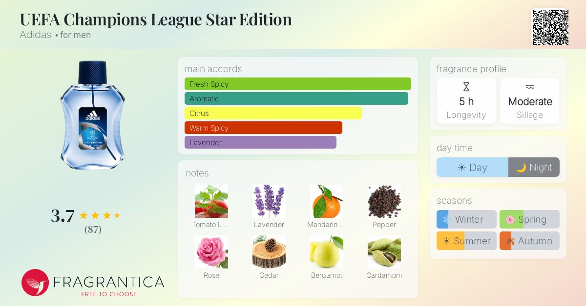 Fragrantica image 4