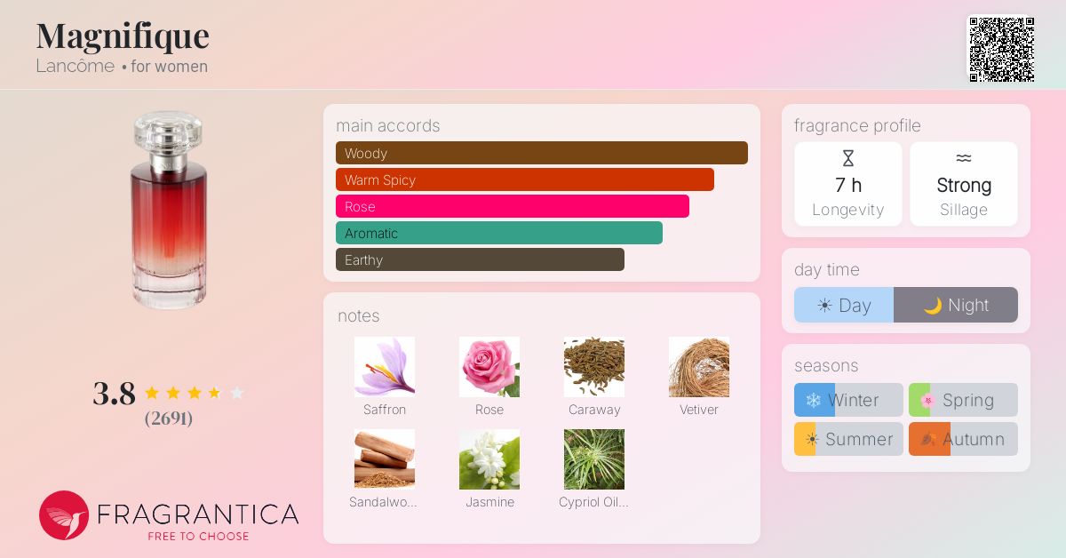 Fragrantica image 4