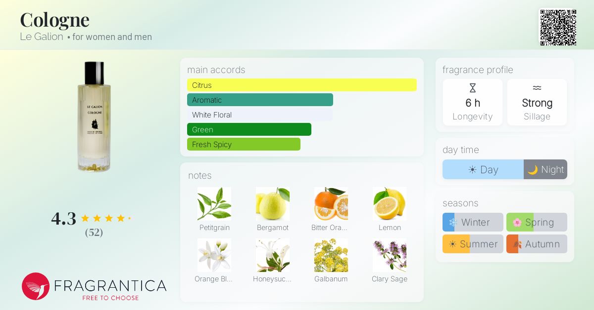 Fragrantica image 4