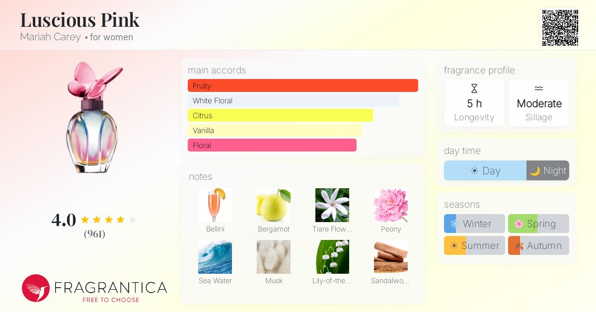 Fragrantica image 4