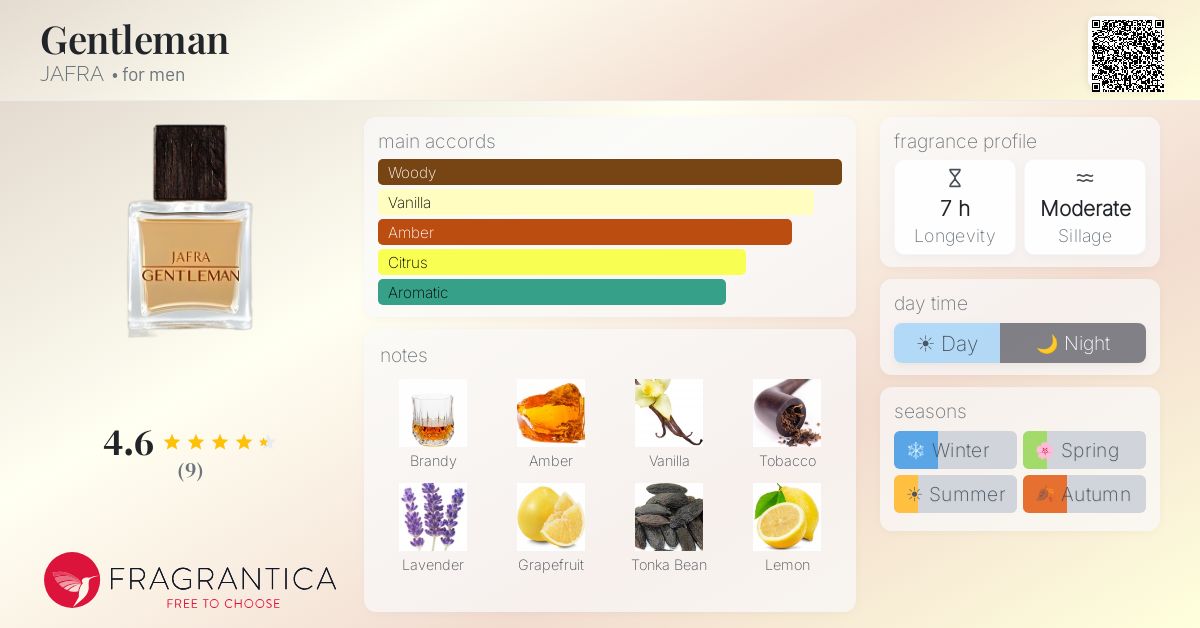 Fragrantica image 4
