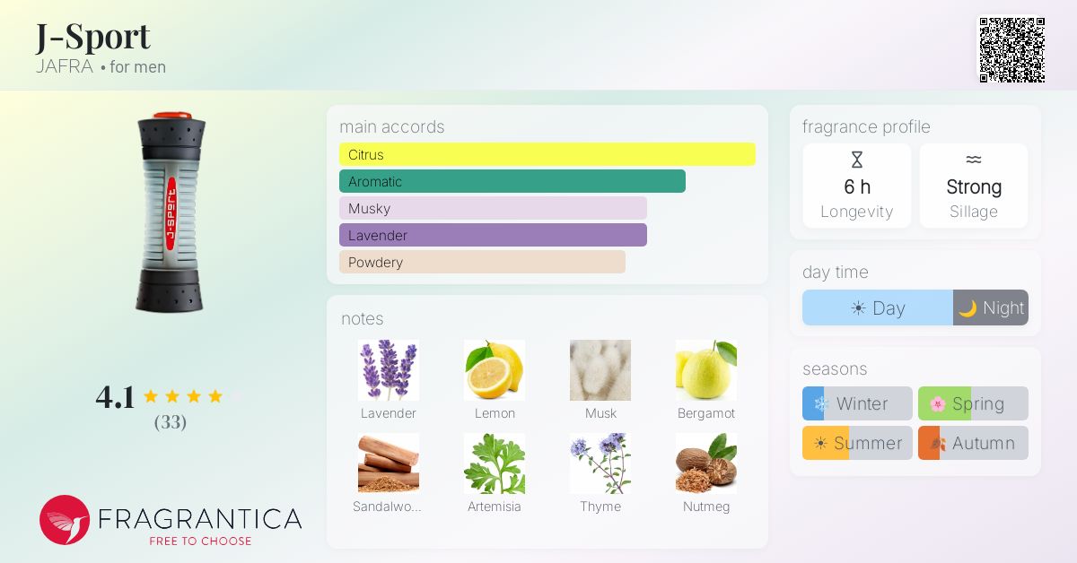 Fragrantica image 4