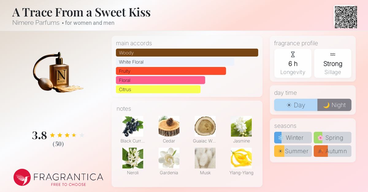Fragrantica image 4