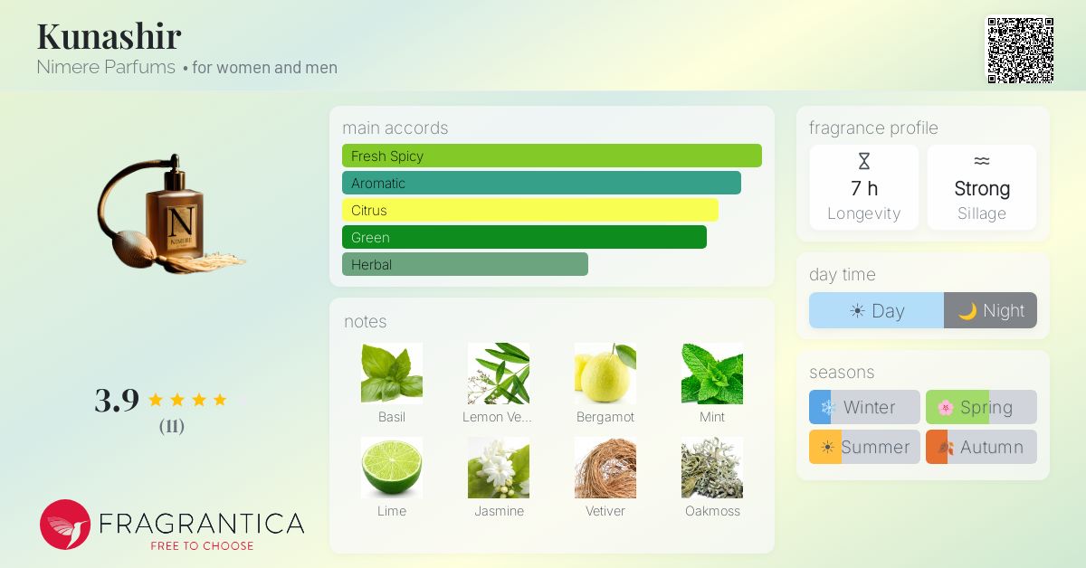 Fragrantica image 4