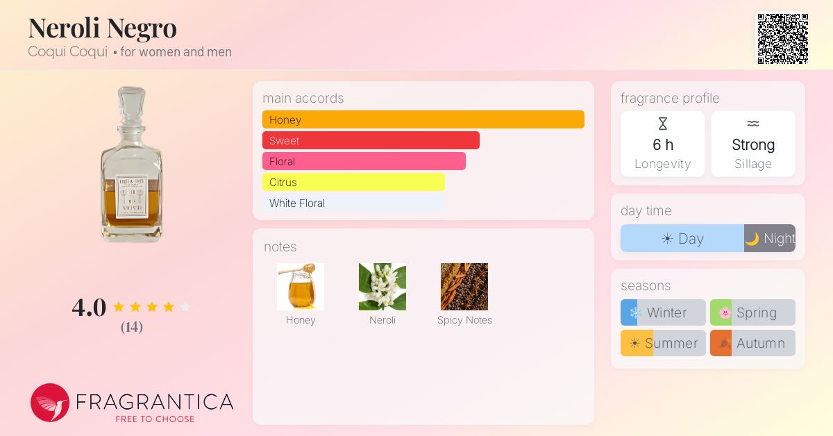 Fragrantica image 4