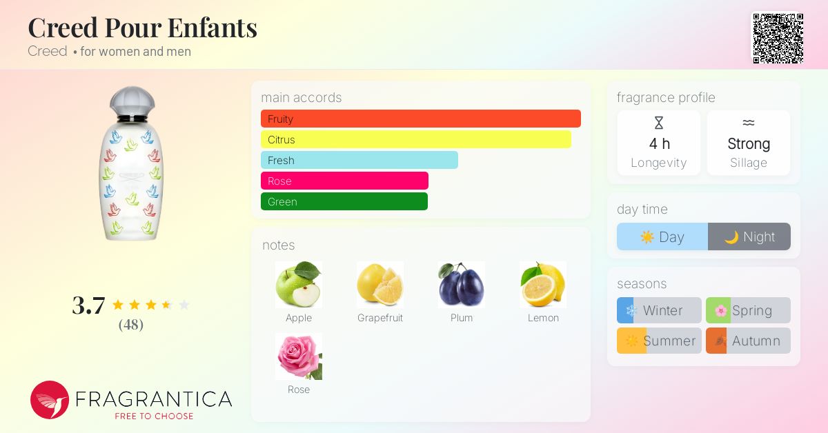 Creed Pour Enfants Creed perfume a fragrance for women and men 2015