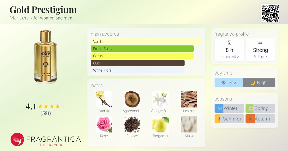 Fragrantica image 4