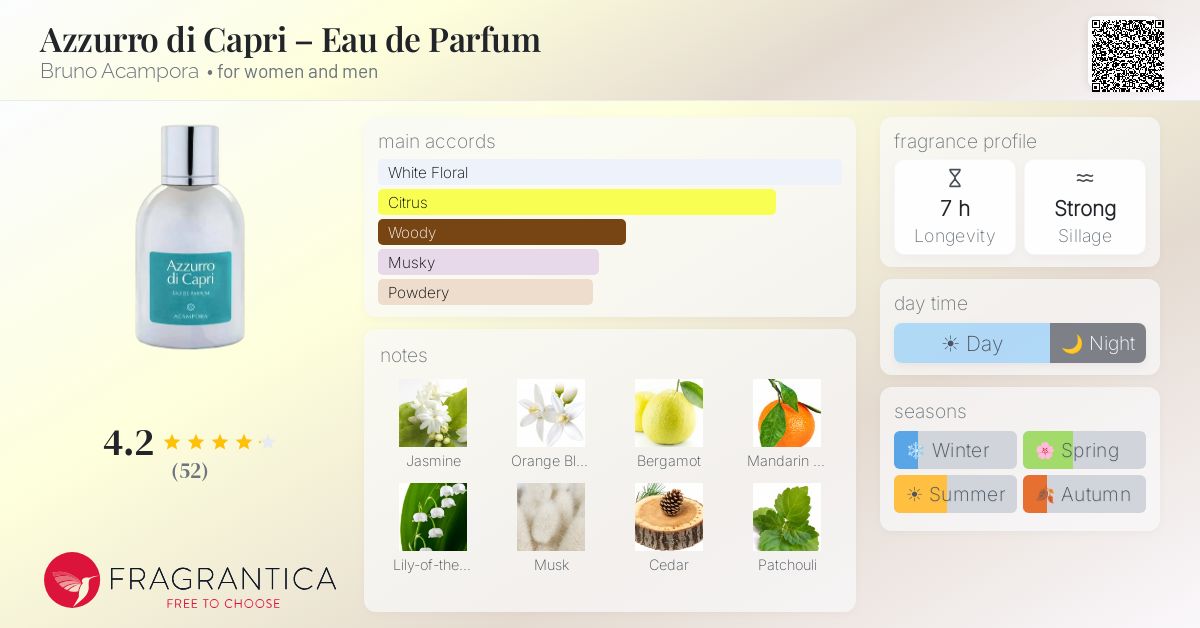 Fragrantica image 4
