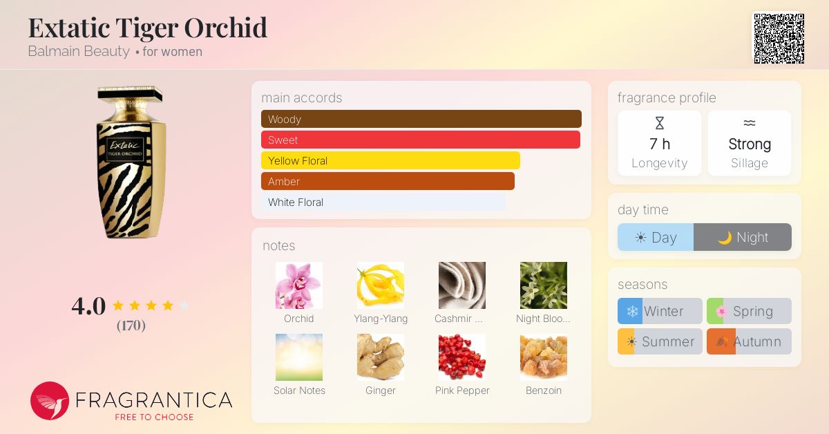 Fragrantica image 4