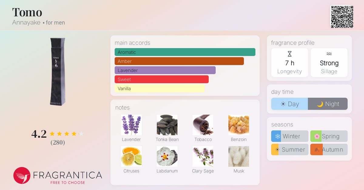 Fragrantica image 4