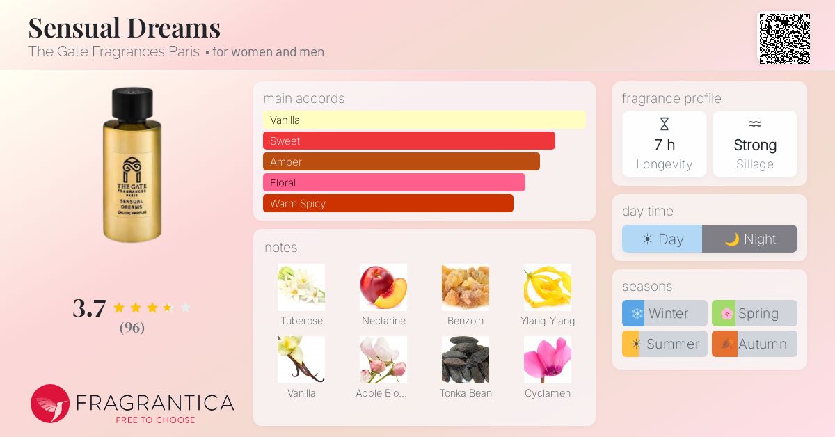 Fragrantica image 4