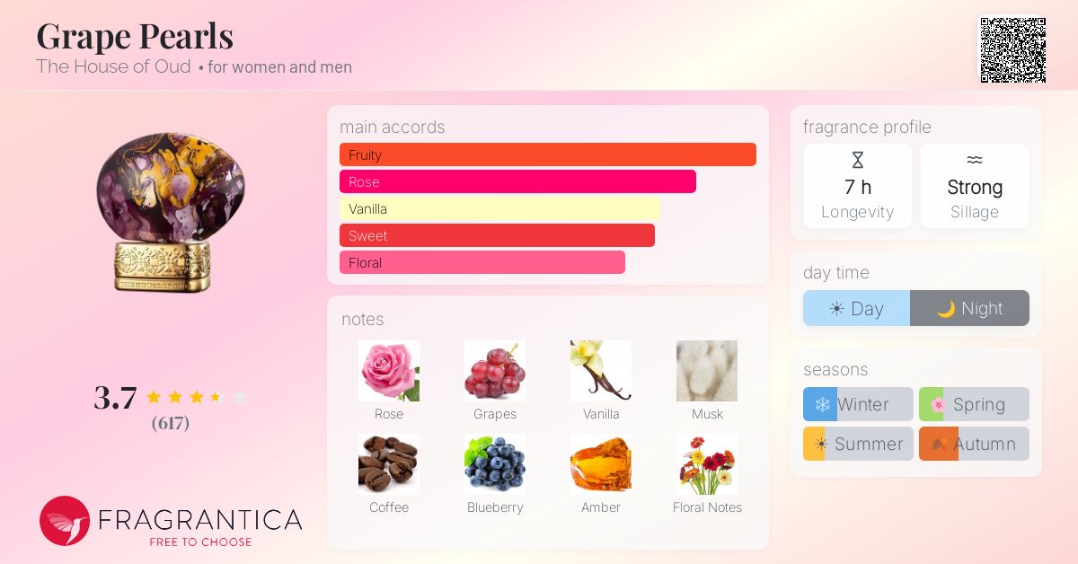 Fragrantica image 4